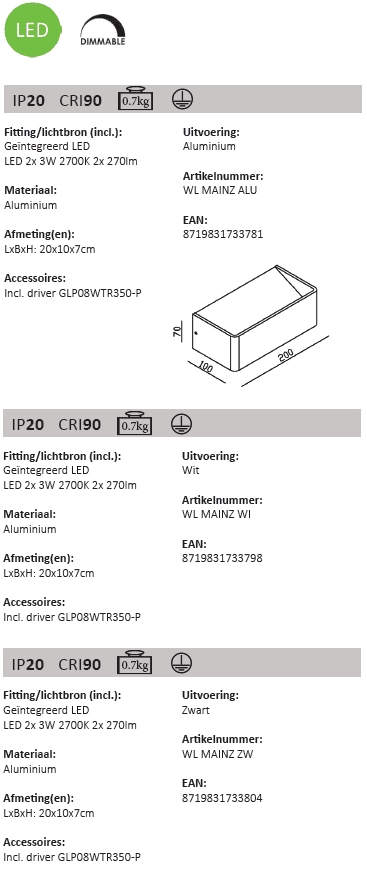Wall spot Mainz led Artdelight 8719831733804