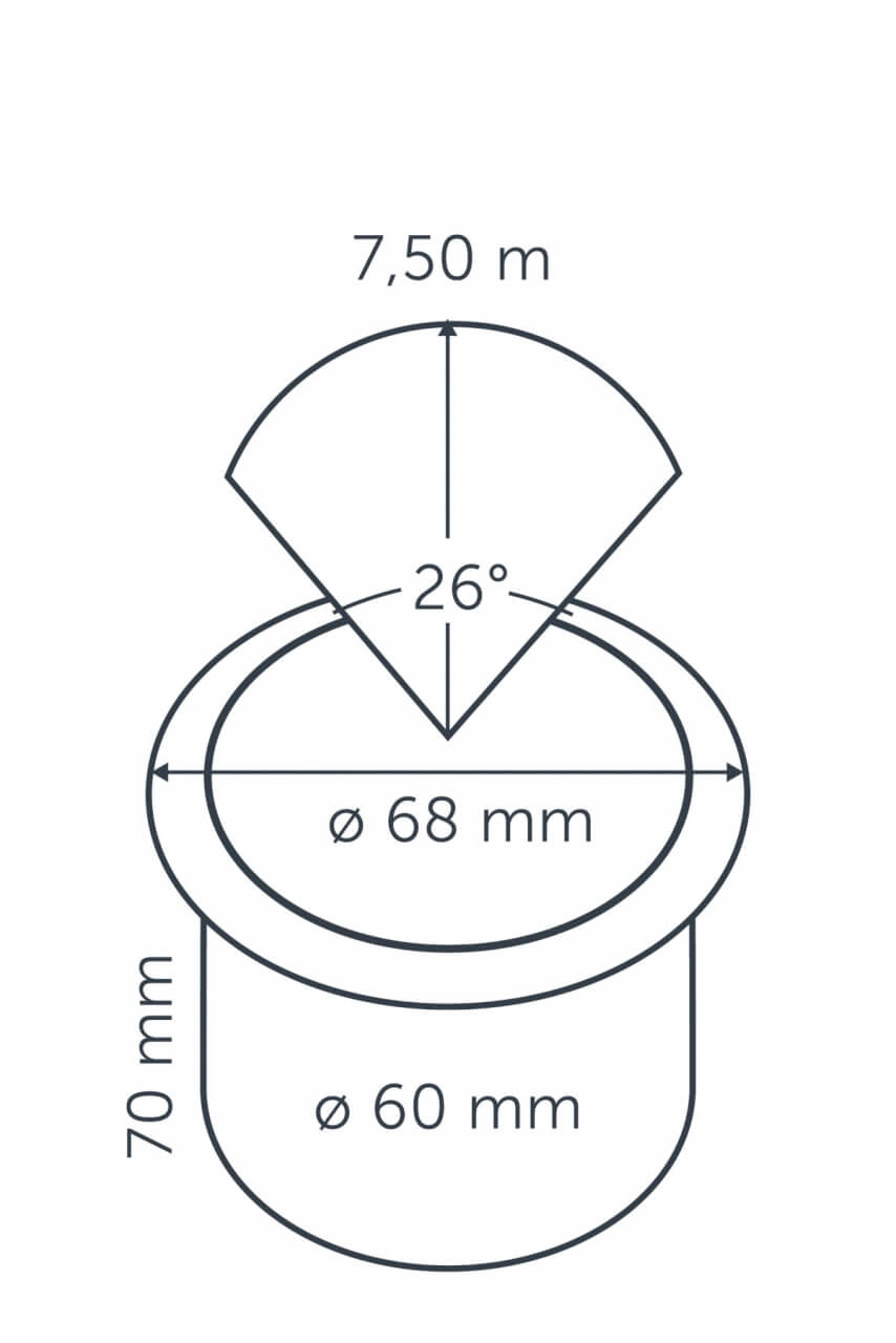 Recessed spot Big Flux 12 volt LED In-lite 8717051004568