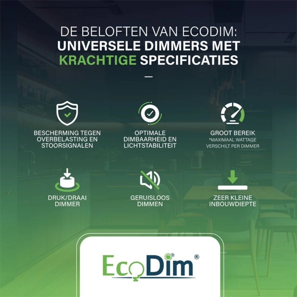 Ecodim Pro Led dimmer 0-250W Zigbee Beslight 8719322372895