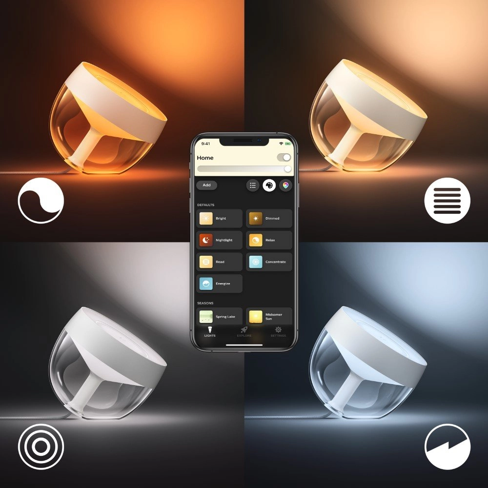 Uplight Hue Iris white Philips 8719514264465
