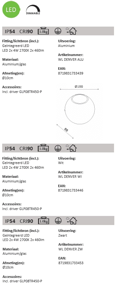 LED wall spot Denver round - black Artdelight 8719831733453