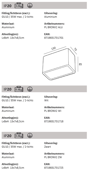 Double surface-mounted spot Bronx gray Artdelight 8719831731701