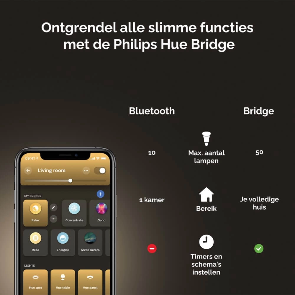 Hue - E27 - 11W - White Ambiance Philips 872016936480600