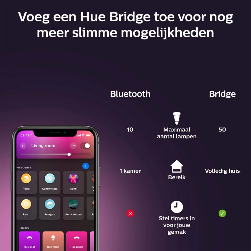 Smart table lamp Hue Signe - White and color Philips 8719514433465