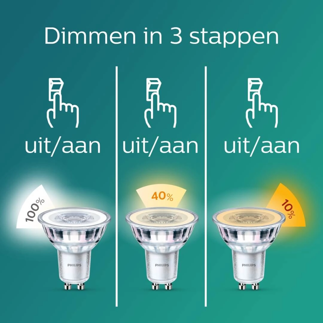 3-step dimmable spotlight GU10 - 4,8W - 345 lumen Philips 8719514307780
