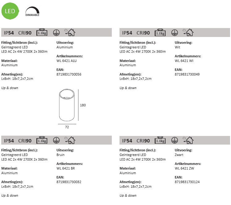 LED wall spot Brody 2 lights Artdelight 8719831730070