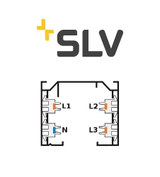 SLV 3-Phase