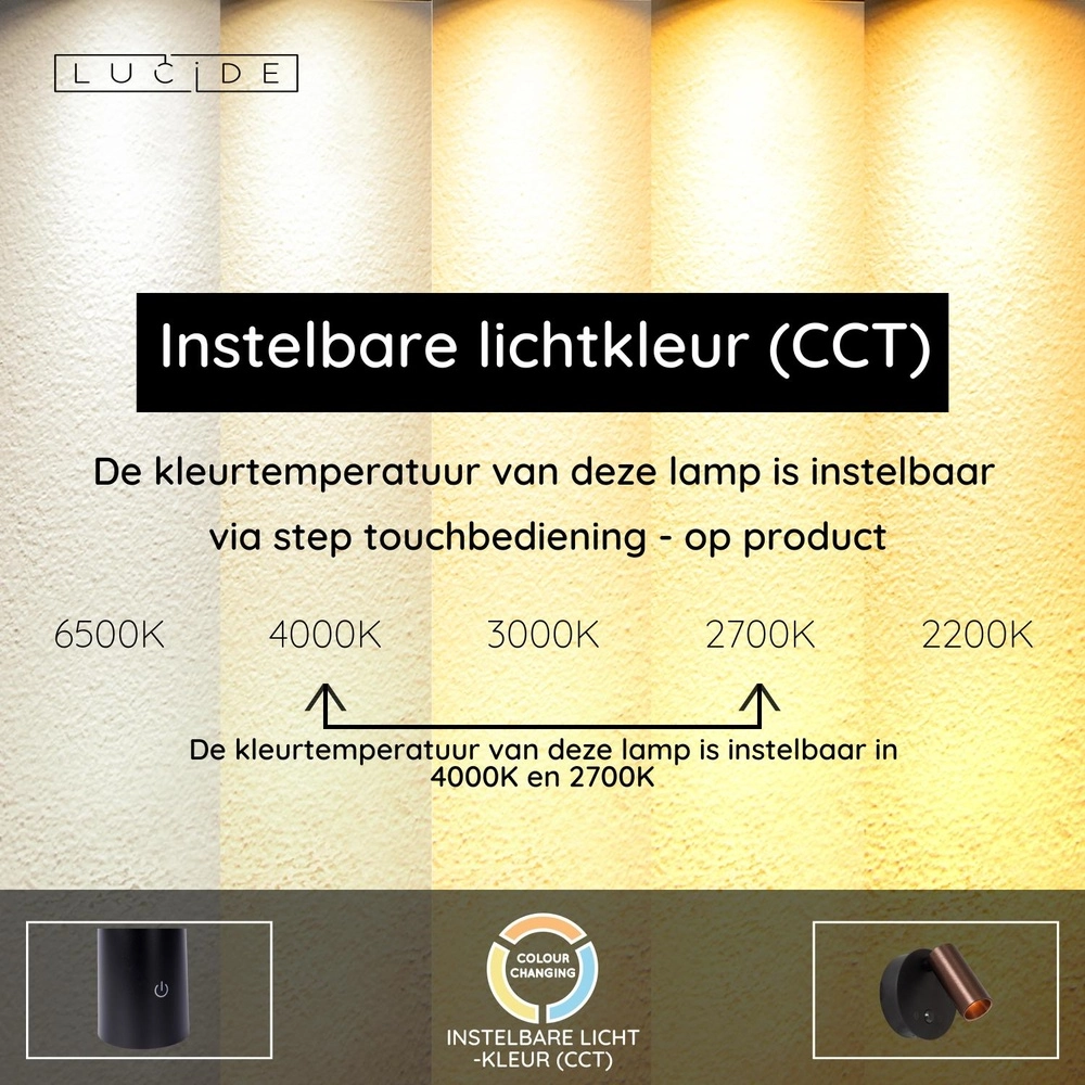Rechargeable wall lamp with sensor Toni Magnetic Coffee Brown Lucide 5411212290588