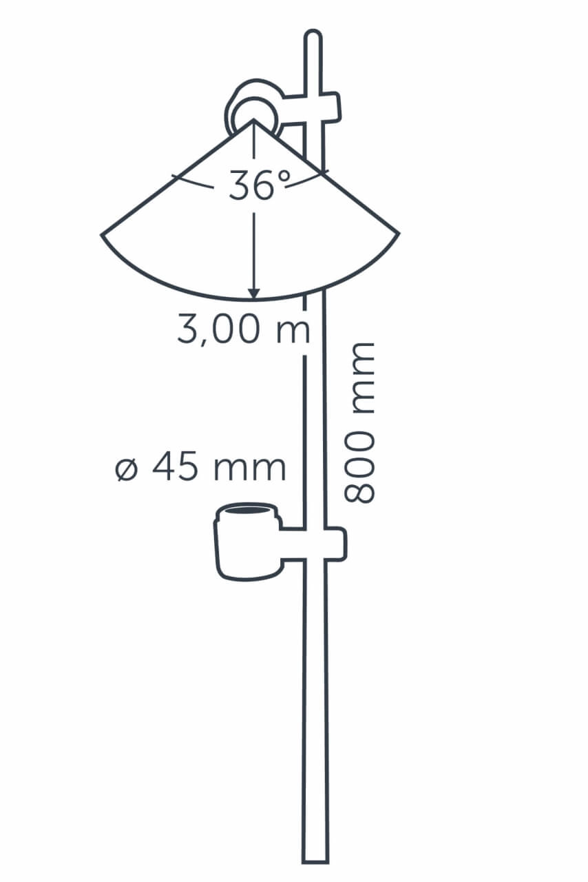 Garden spot Mini Scope Duo 12 volt LED In-lite 8717051004155