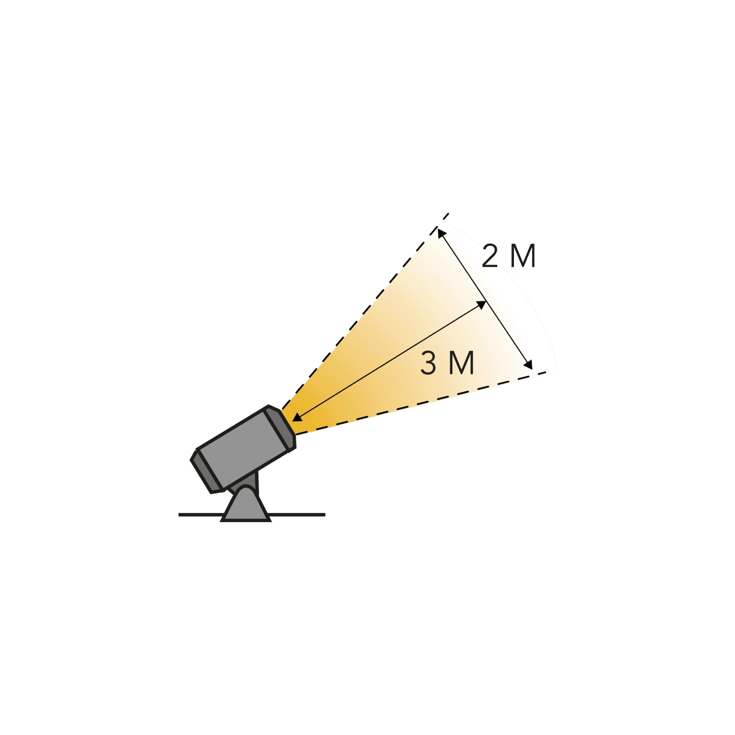Spike light Castor 3 Lightpro 5907800859881