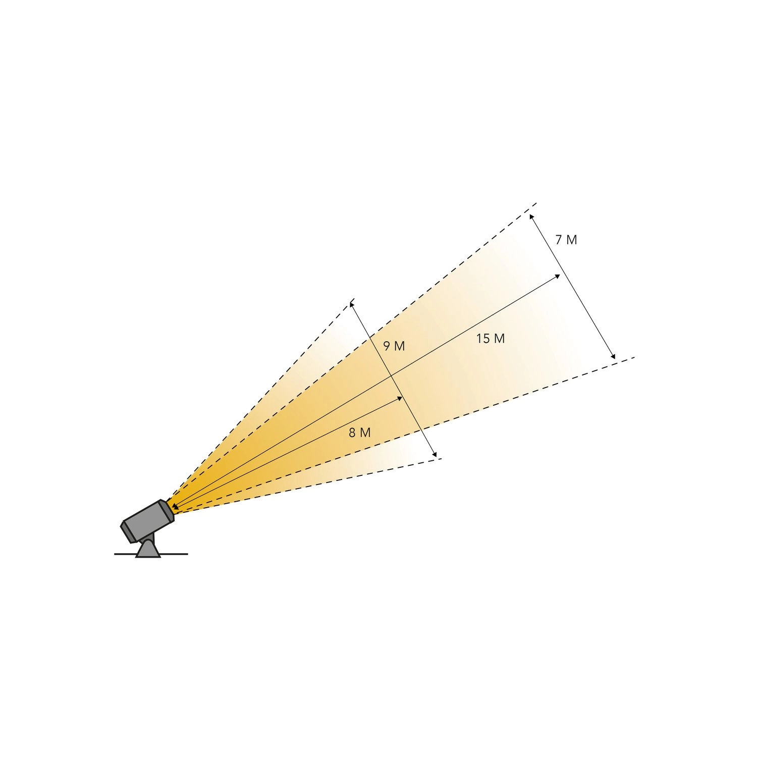 Spike light Castor 9 Lightpro 5907800859911