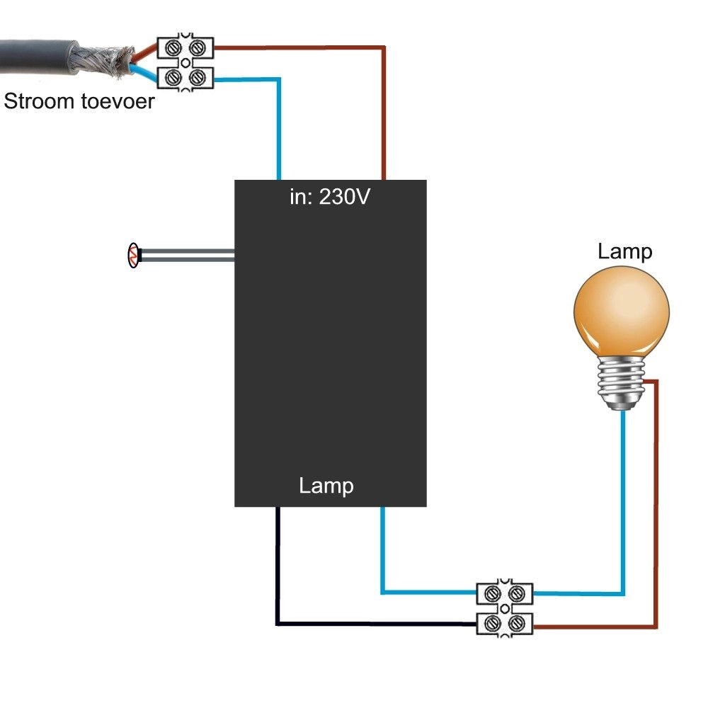 Built-in twilight sensor Sensiq for outdoor lamp Lyora 8711332102615