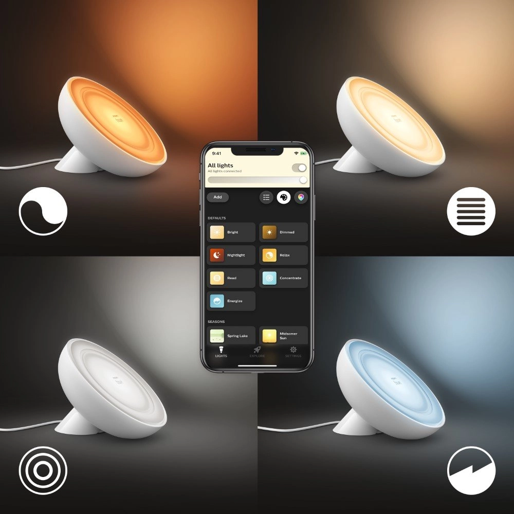 White uplight Hue Bloom Philips 8718699770983