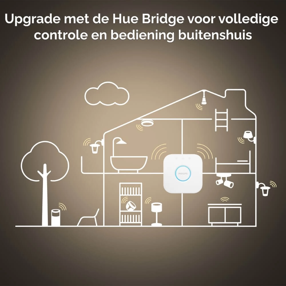 Hue Devere M - White Ambiance Ø 38.1cm Philips 8718696176535