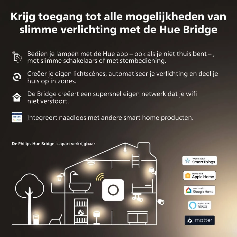 Light source Hue GU10 - 4,2W - White Ambiance Philips 8720169229976