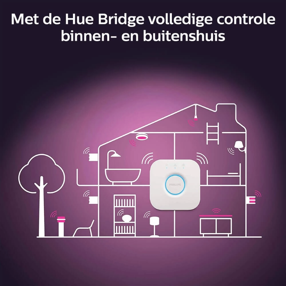 Bathroom ceiling lamp Hue Xamento - White and color Philips 8719514452251