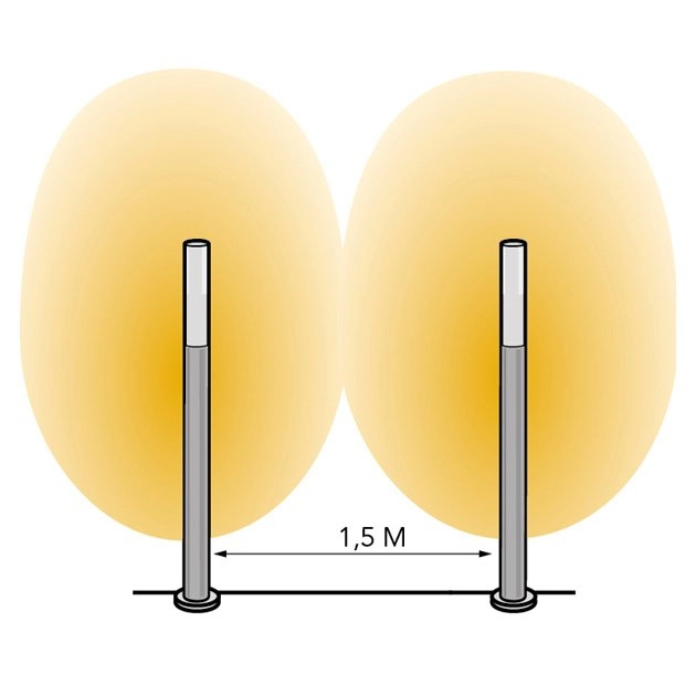 LED garden lamp Nodin Lightpro 5907800857030