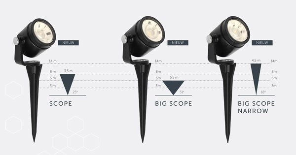 Garden spot Big scope 12 volt LED In-lite 8717051004520